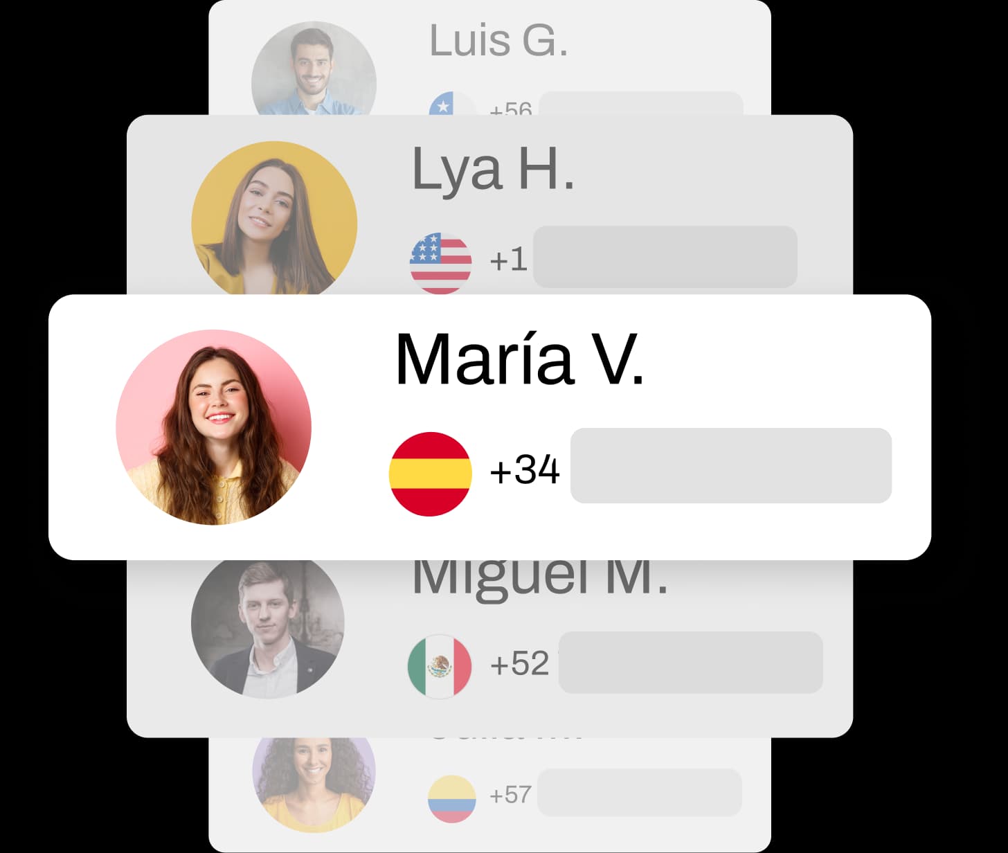 Internation VoIP Numbers