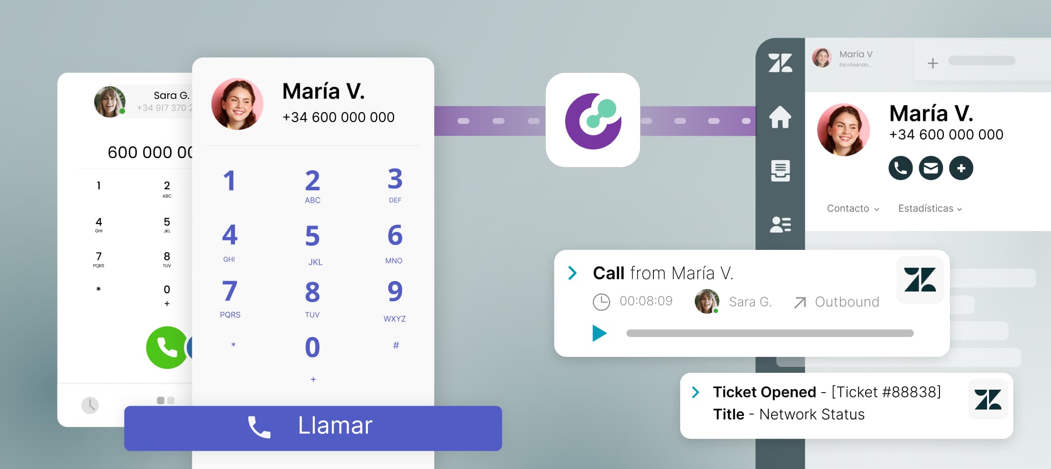 Centralita Virtual VoIP PBX Zendesk integration