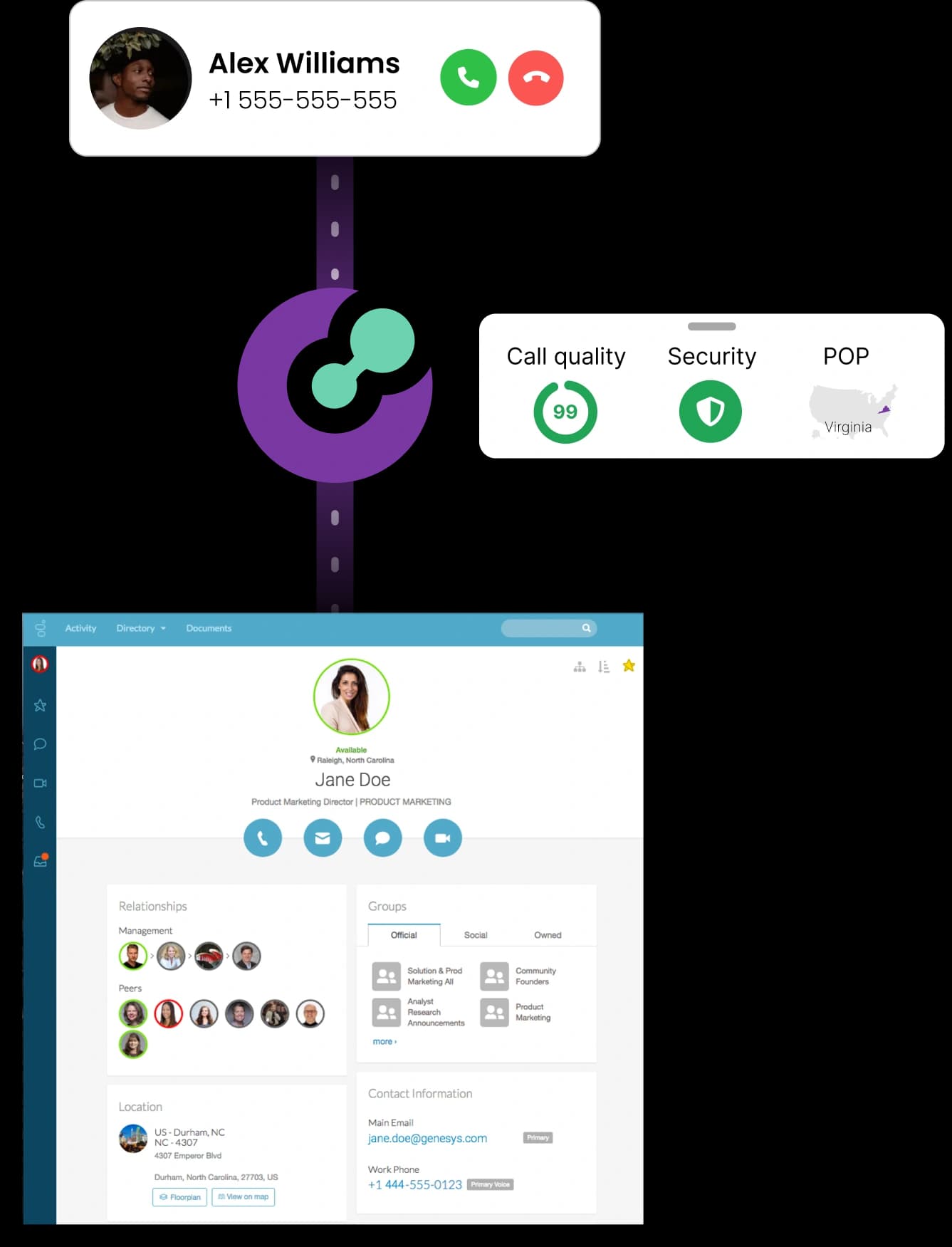 Genesys Pure Cloud Voice Carrier