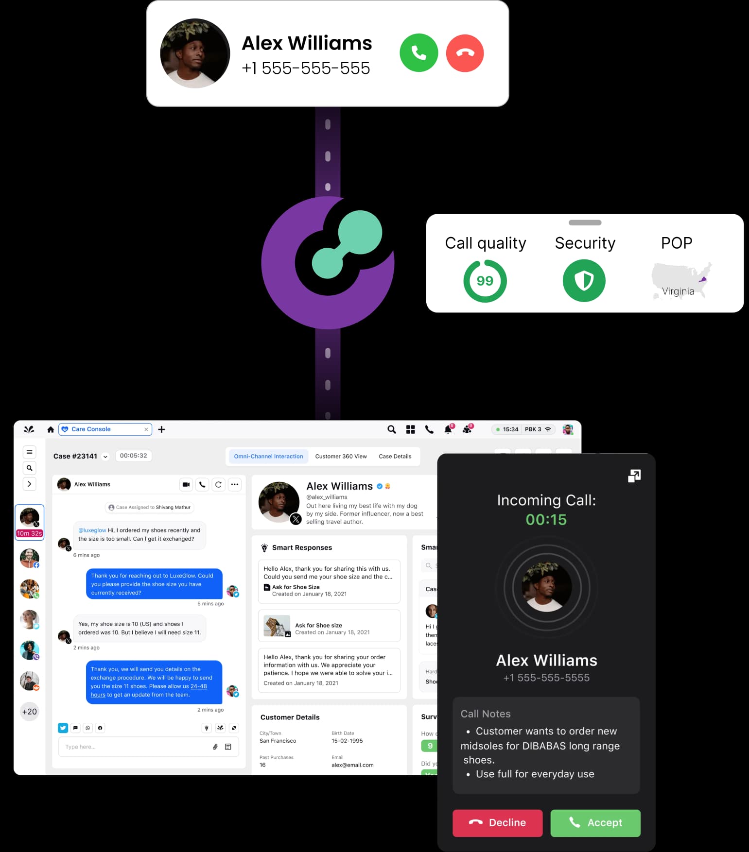 Sprinklr Contact Center Voice Carrier