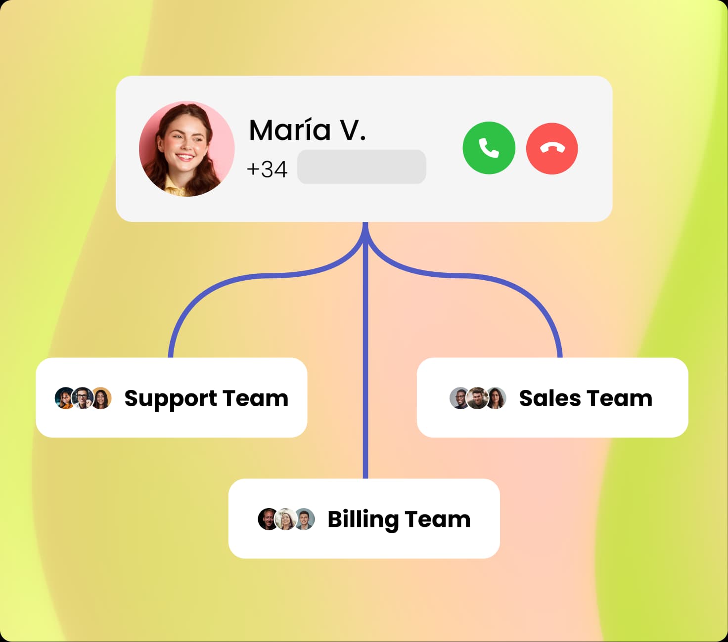 PBX Microsoft Teams Phone