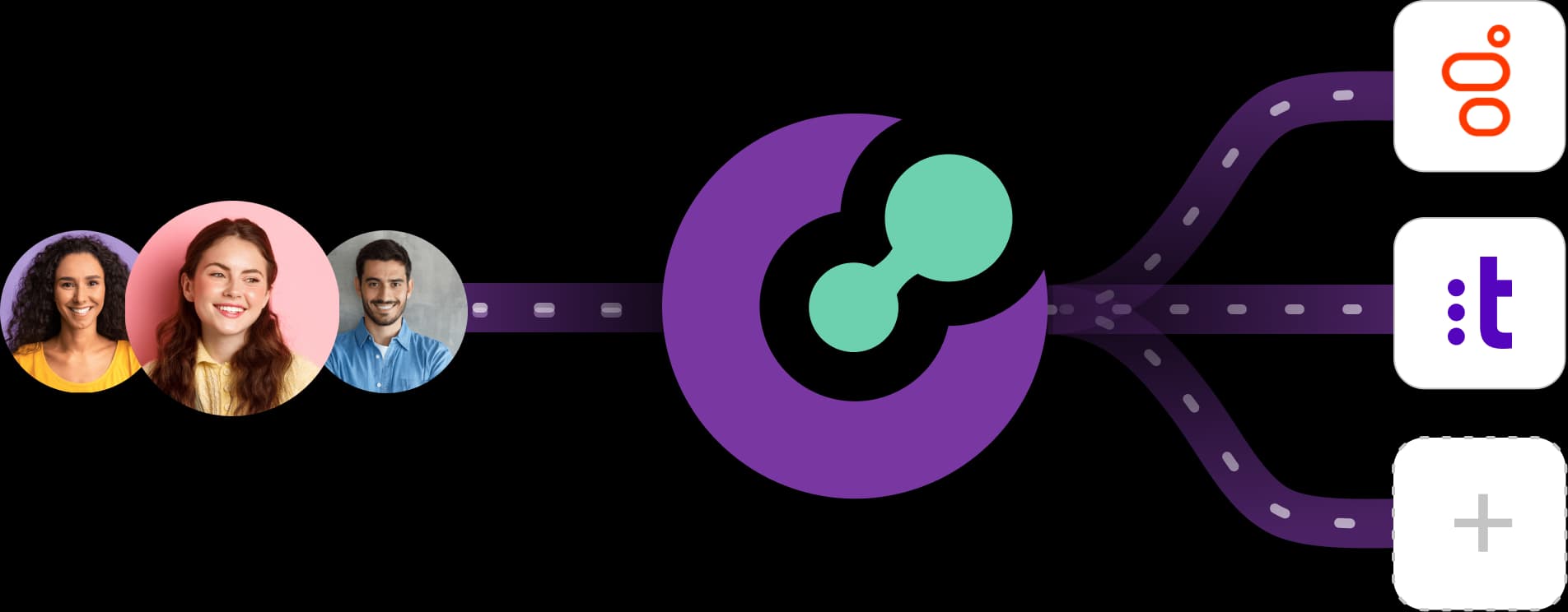 Contact Center Vooster